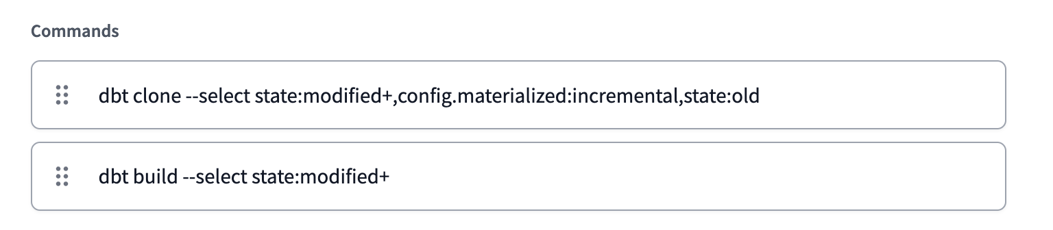 Clone command in the CI config Clone command in the CI config